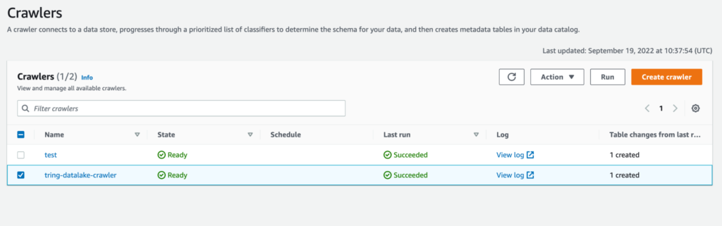 created tables using crawlers