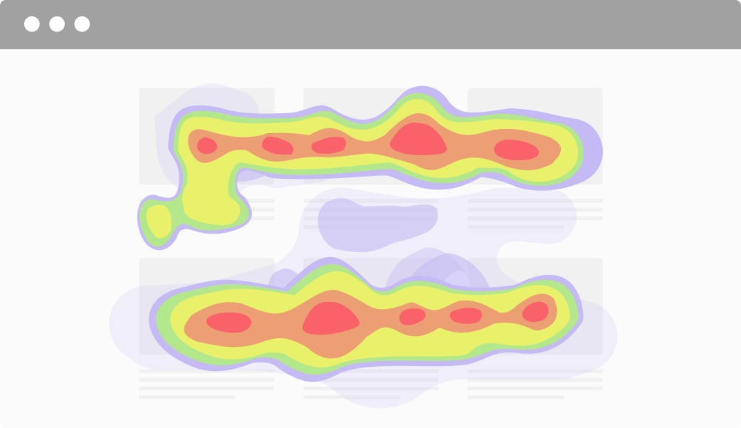 Heatmap